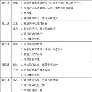 篮球体能训练计划怎么写